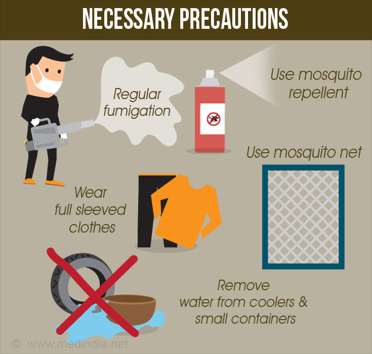 Necessary Precautions for Dengue Fever