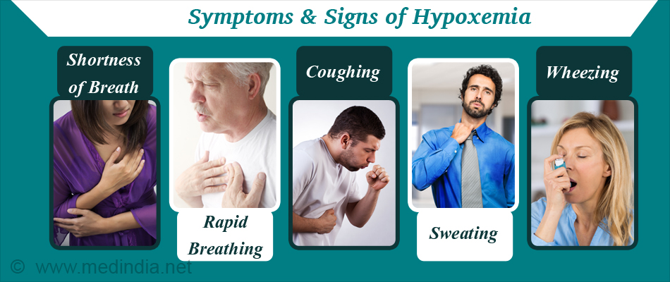 Hypoxemia - Causes, Symptoms, Diagnosis, Treatment & Prevention