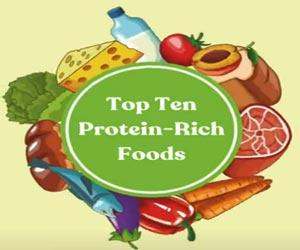 Top Ten Protein Rich Foods