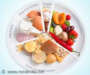 Good vs Bad Carbohydrates