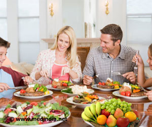 Top Vegetables and Fruits for Healthy Diet