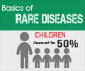 Basics of Rare Diseases