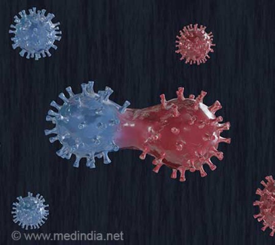 सूक्ष्मजीवी परिवर्तन-करण और कोरोना वायरस