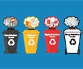 Waste Management In Healthcare