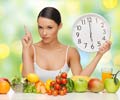 Why is Food Timing Important for Weight Loss?