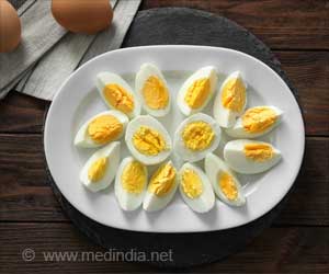 Top Ten Incredible Benefits of Eggs and Why Should They be Part of your Daily Diet