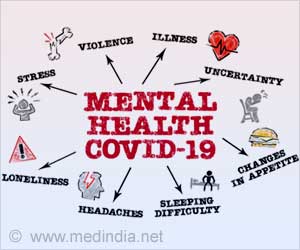 Mental Health during COVID-19: Top Tips to Manage COVID Anxiety, Depression