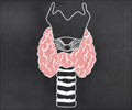 Test Your Knowledge on Hypothyroidism