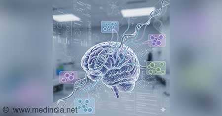 Why These 14 Mental Disorders Overlap: Genes Tell a New Story