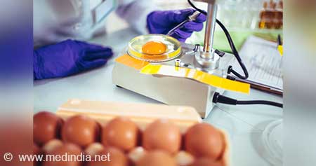 Eggoz Controversy: Is Your Daily Egg Truly Safe