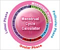 Period / Menstrual Cycle Calculator