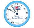 World Cancer Death Clock