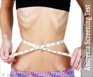 Anorexia or Bulimia Screening Test