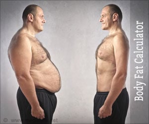 body fat percentage men calculator