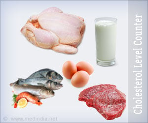 Cholesterol Counter Chart