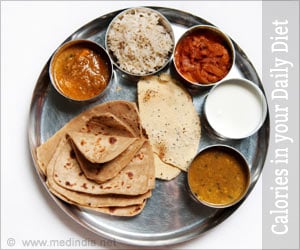 Indian Food Nutrition Calorie Chart