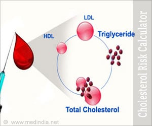Cholesterol Counter Chart