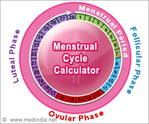 Women S Menstrual Cycle Chart