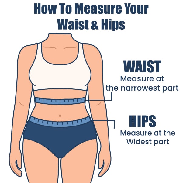 Measure Waist & Hips Correctly